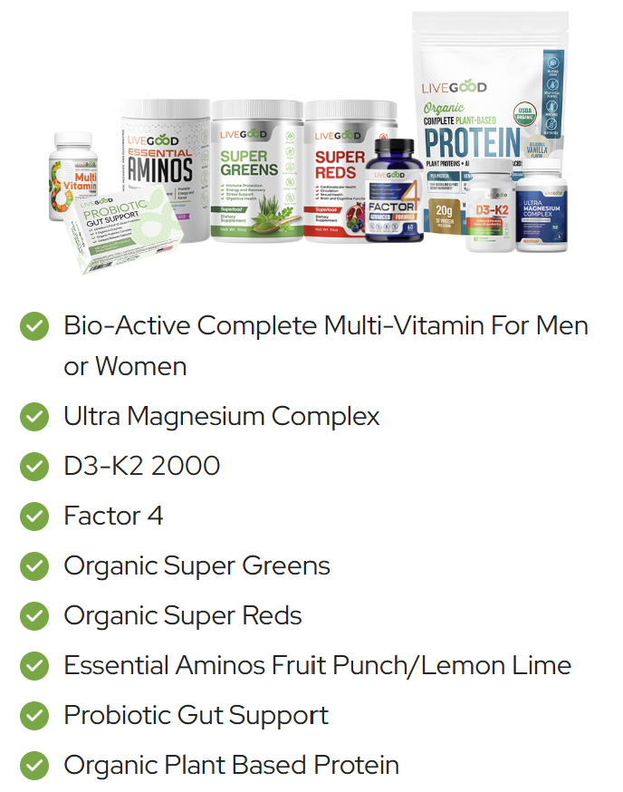 Maximum wellness pack Maximum wellness pack