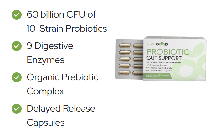 Priobiotic support Priobiotic support