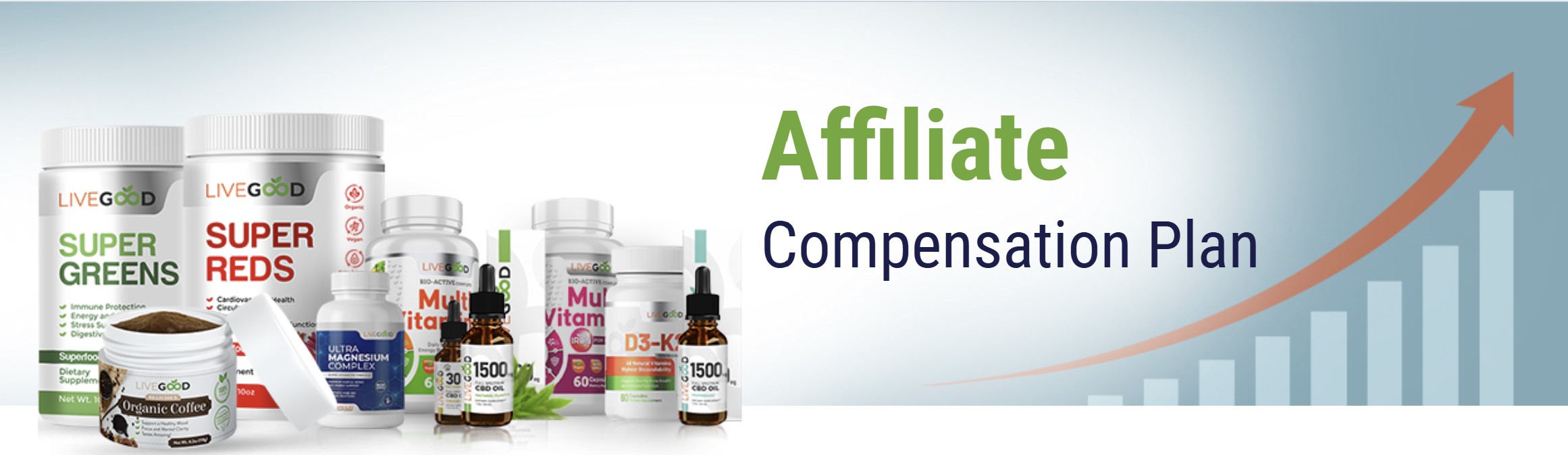 LiveGood compensation plan LiveGood compensation plan