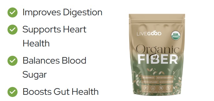 Organic fiber Organic Fiber