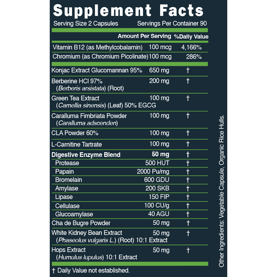 lean-facts LiveGood Lean review nutrition facts